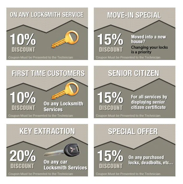 Los Angeles Locks & Safes, Glendale, CA 818-351-3520 Los Angeles Locks & Safes, Glendale, CA 818-351-3520 - coupons-n-72